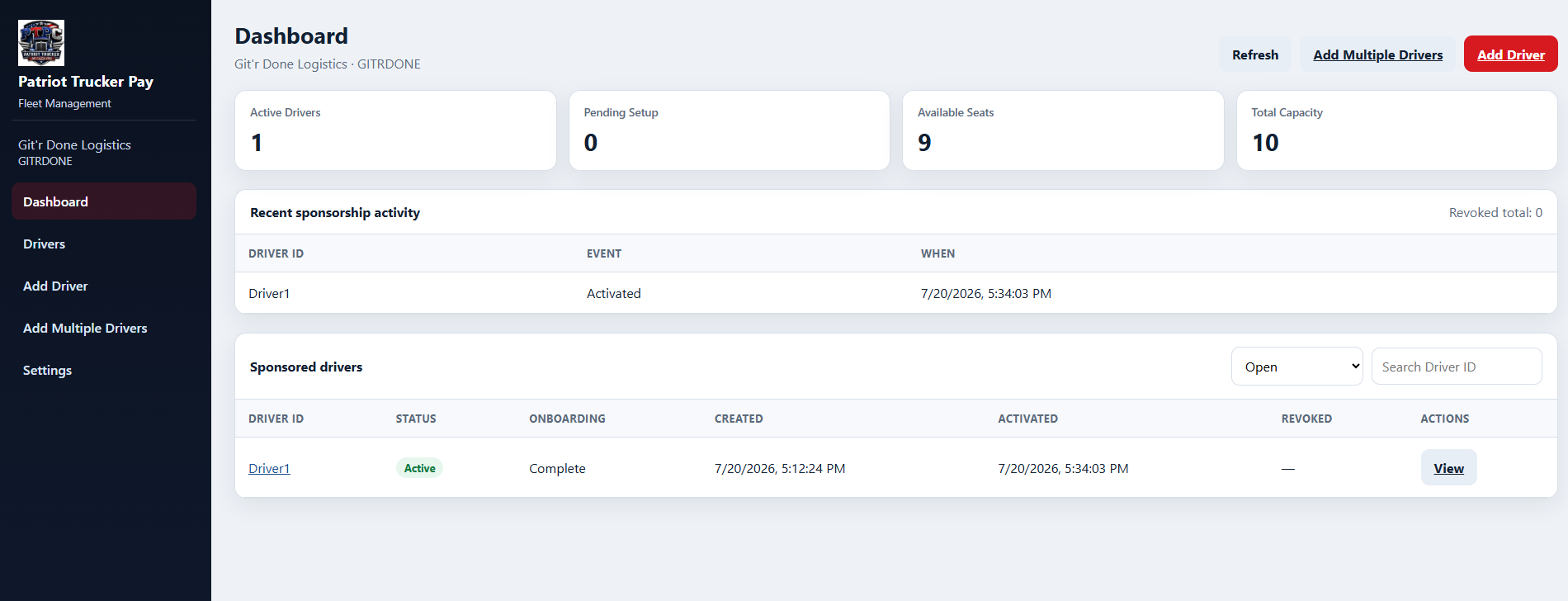 PTPC Fleet Dashboard showing sponsored-driver activity and fleet licensing capacity